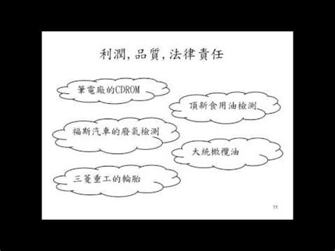 戴明14點原則口訣|管理經典：戴明及「十四要點」學說